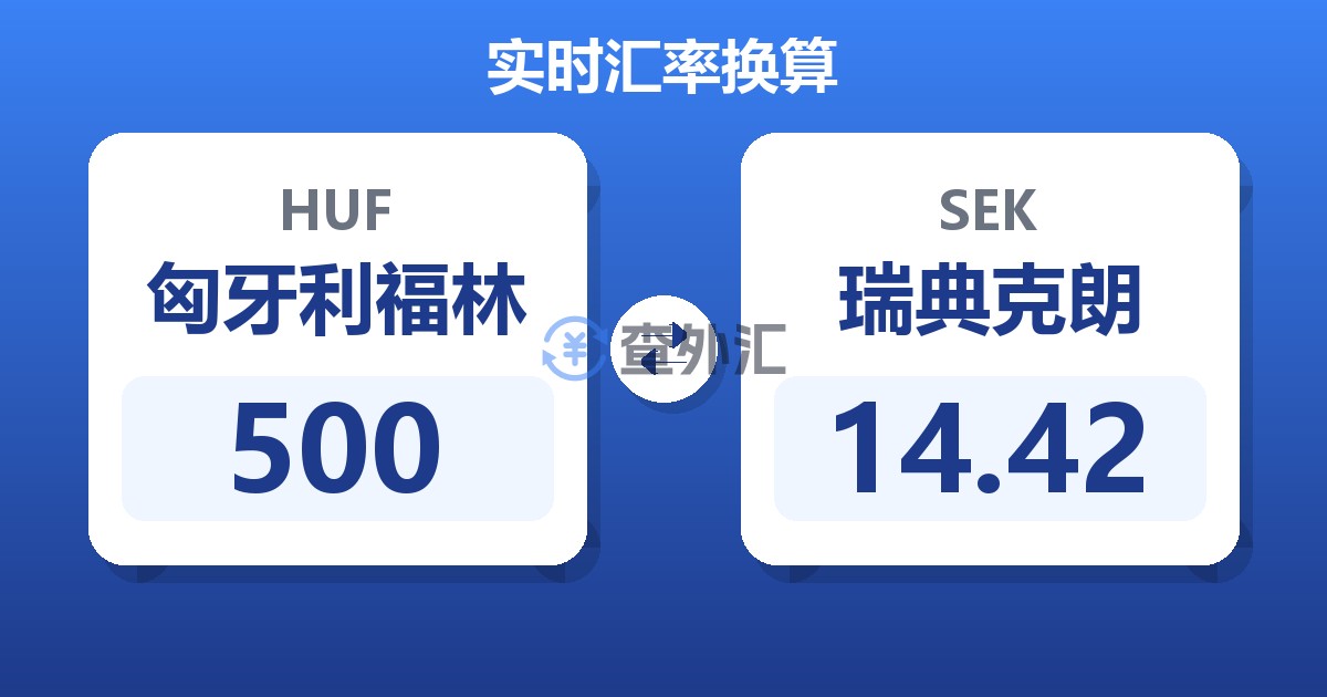 500匈牙利福林兑瑞典克朗