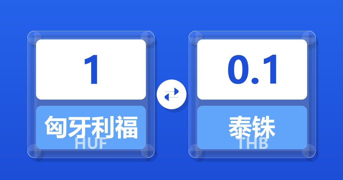 1匈牙利福林兑泰铢