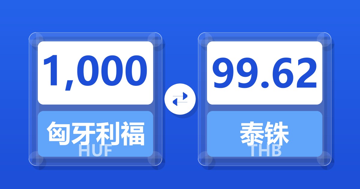 1,000匈牙利福林兑泰铢
