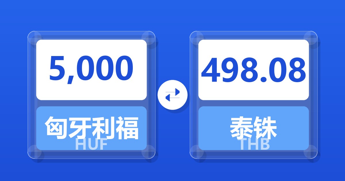 5,000匈牙利福林兑泰铢