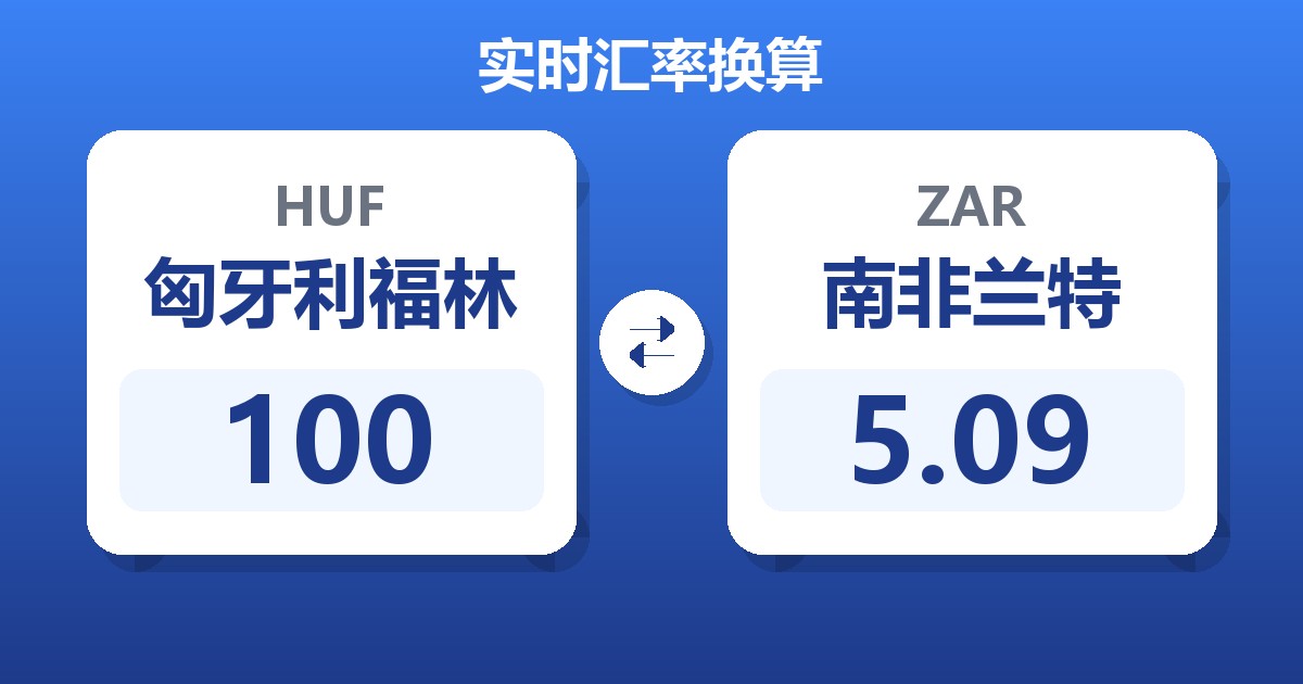 100匈牙利福林兑南非兰特