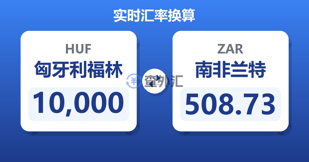 10,000匈牙利福林兑南非兰特