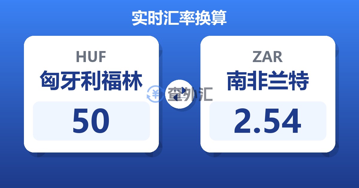 50匈牙利福林兑南非兰特