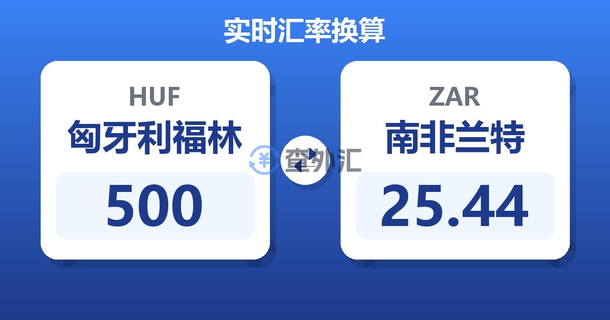 500匈牙利福林兑南非兰特