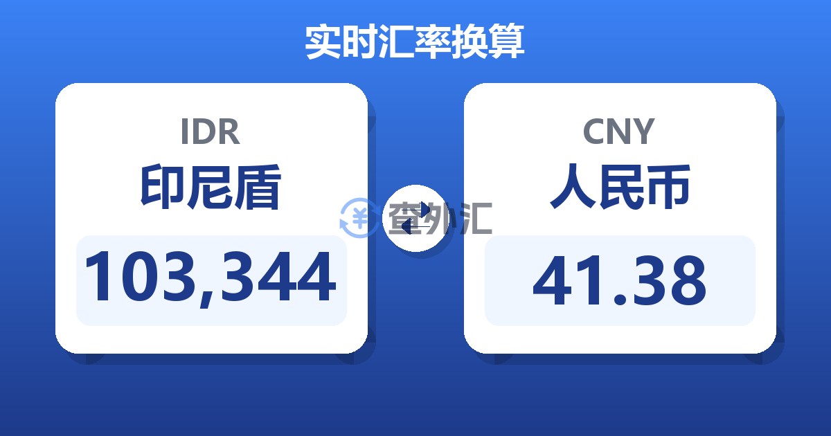 103,344印尼盾兑人民币