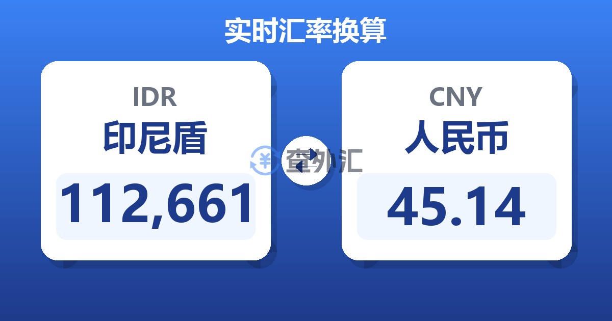 112,661印尼盾兑人民币