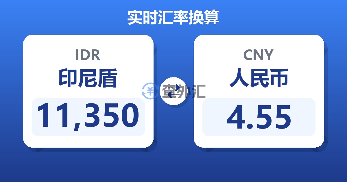 11,350印尼盾兑人民币