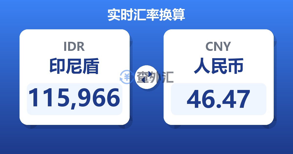 115,966印尼盾兑人民币