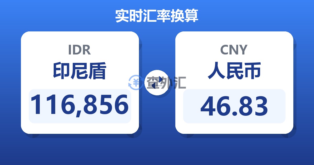 116,856印尼盾兑人民币