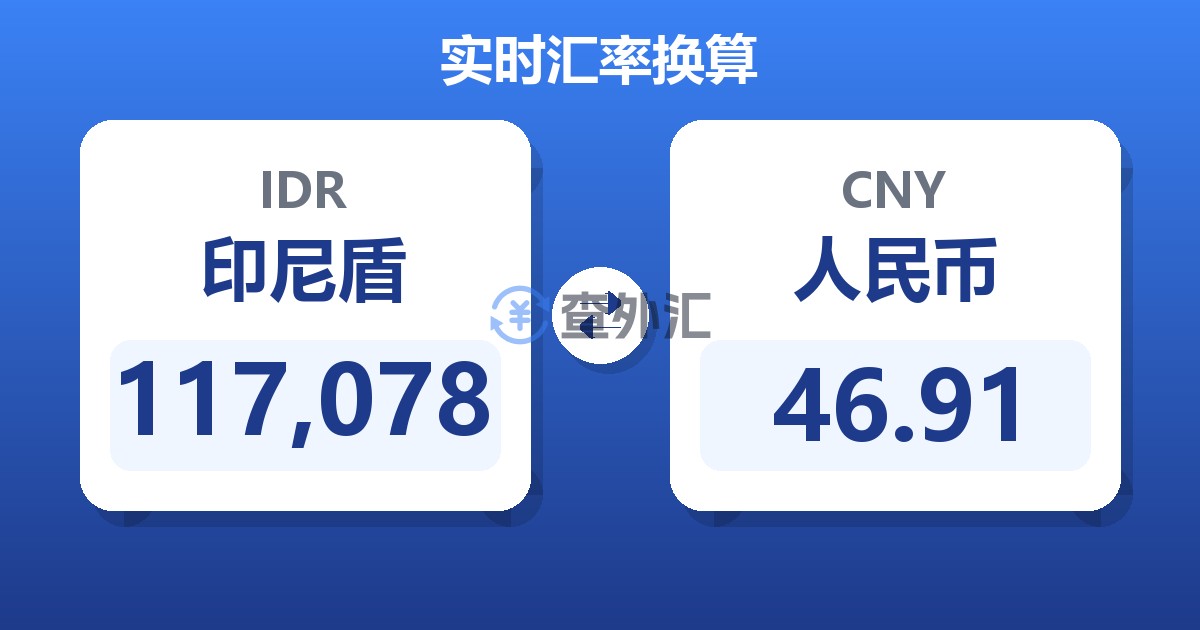 117,078印尼盾兑人民币