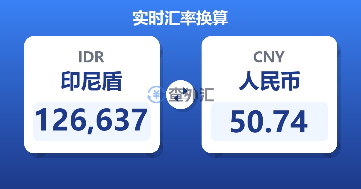 126,637印尼盾兑人民币