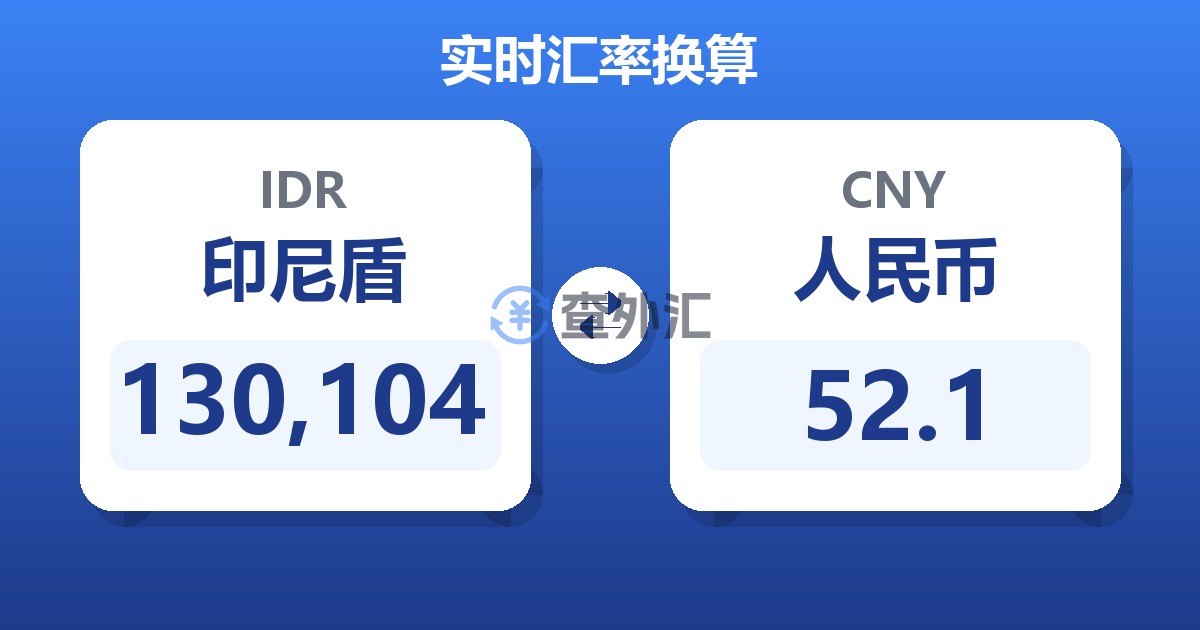 130,104印尼盾兑人民币