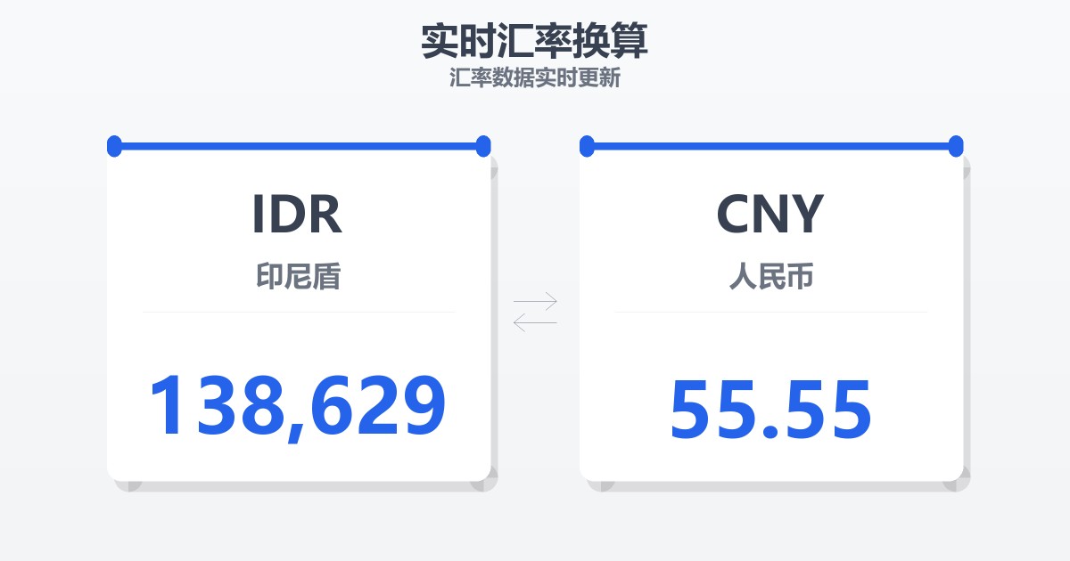 138,629印尼盾兑人民币