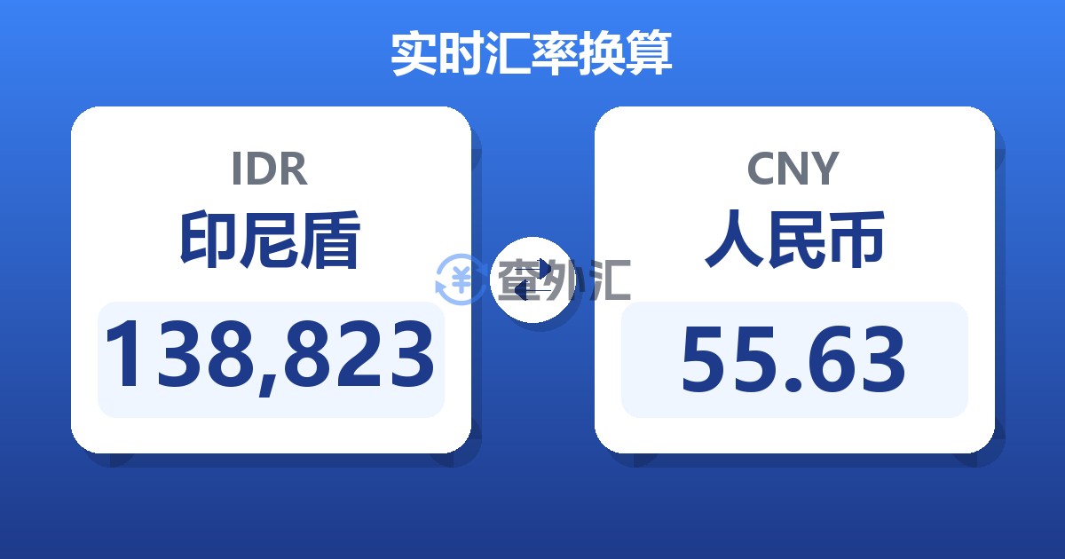 138,823印尼盾兑人民币
