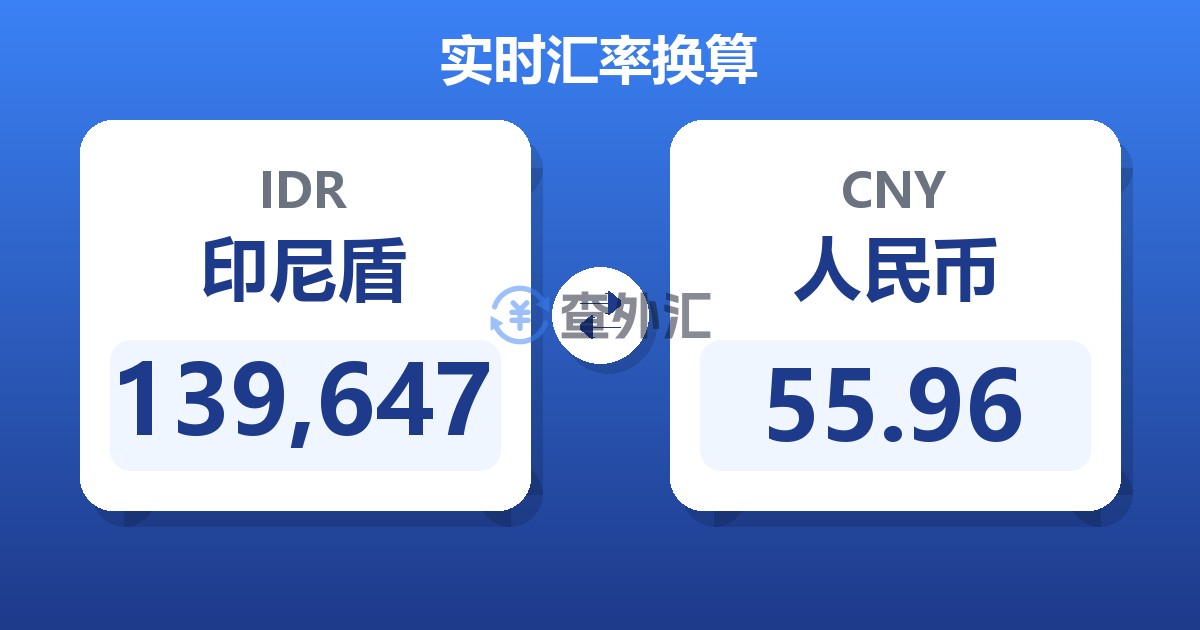 139,647印尼盾兑人民币