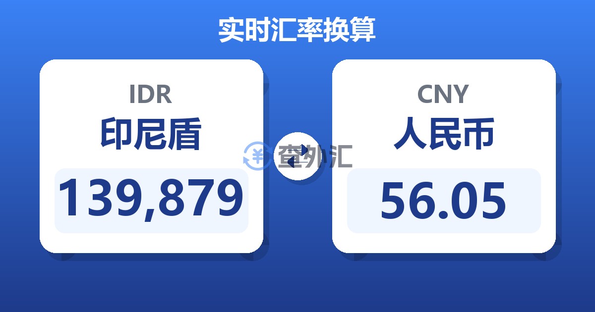 139,879印尼盾兑人民币