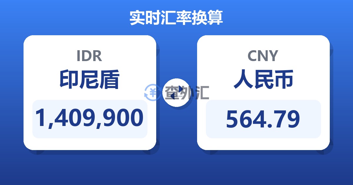 1,409,900印尼盾兑人民币