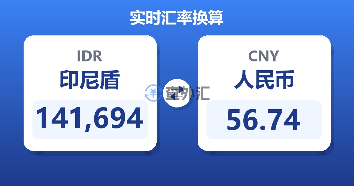 141,694印尼盾兑人民币