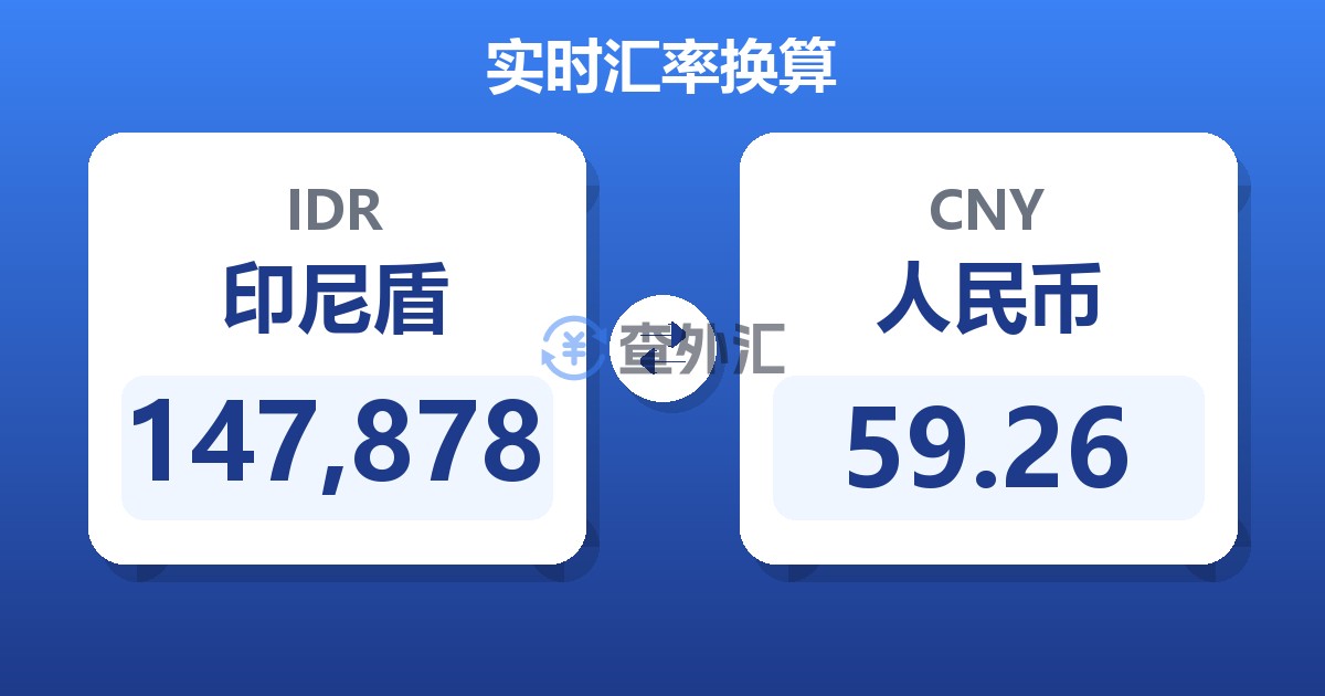 147,878印尼盾兑人民币