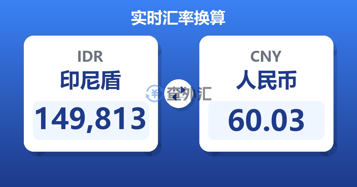 149,813印尼盾兑人民币