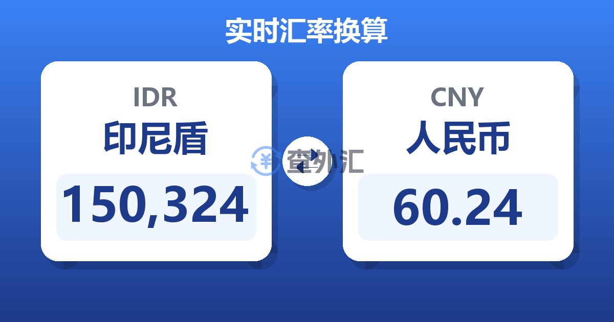 150,324印尼盾兑人民币