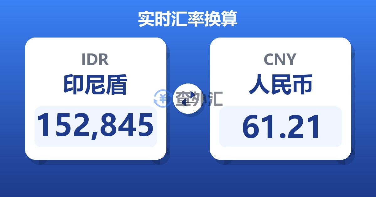 152,845印尼盾兑人民币