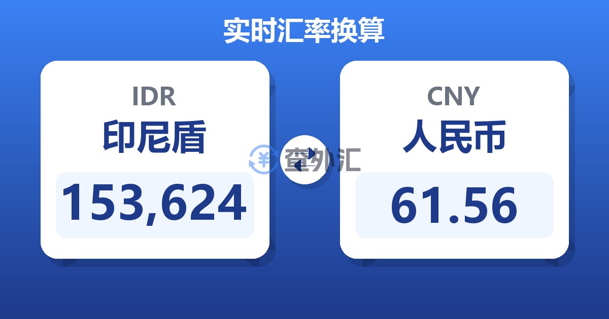 153,624印尼盾兑人民币