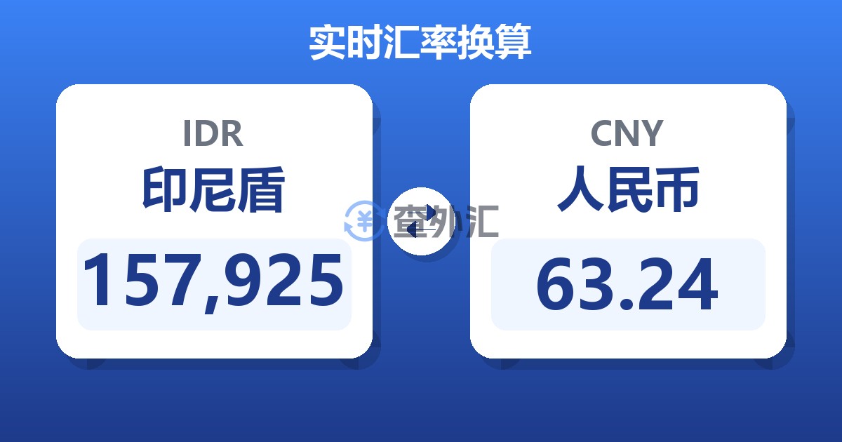 157,925印尼盾兑人民币