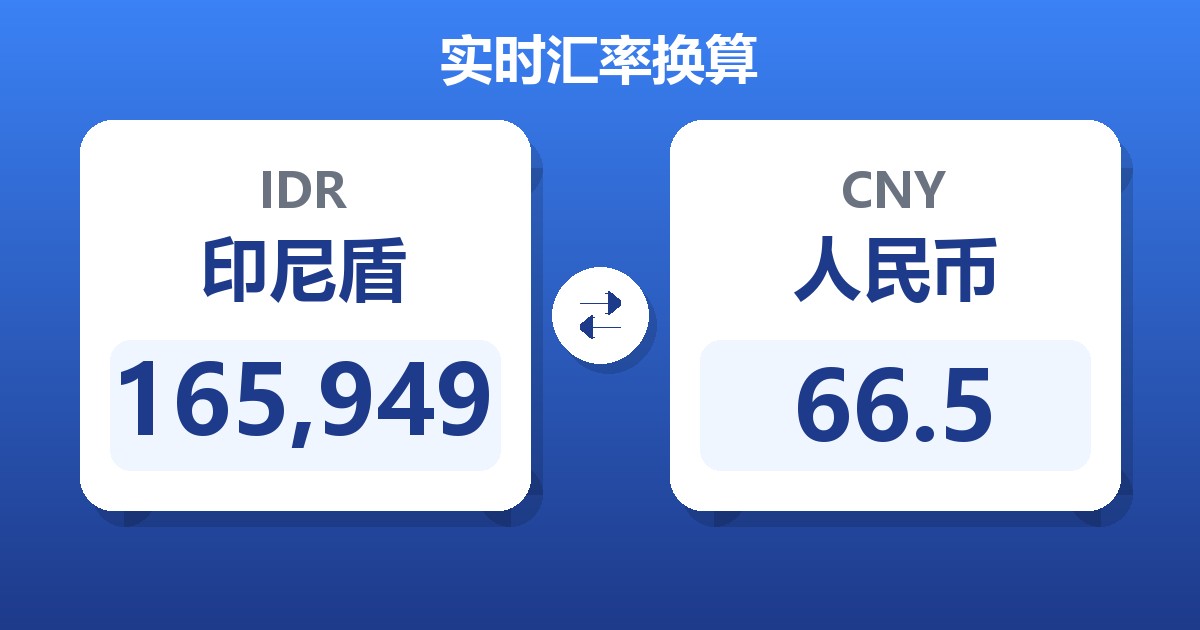 165,949印尼盾兑人民币