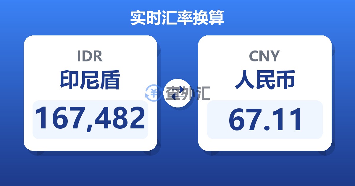 167,482印尼盾兑人民币