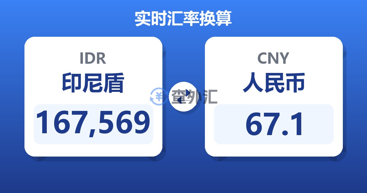 167,569印尼盾兑人民币