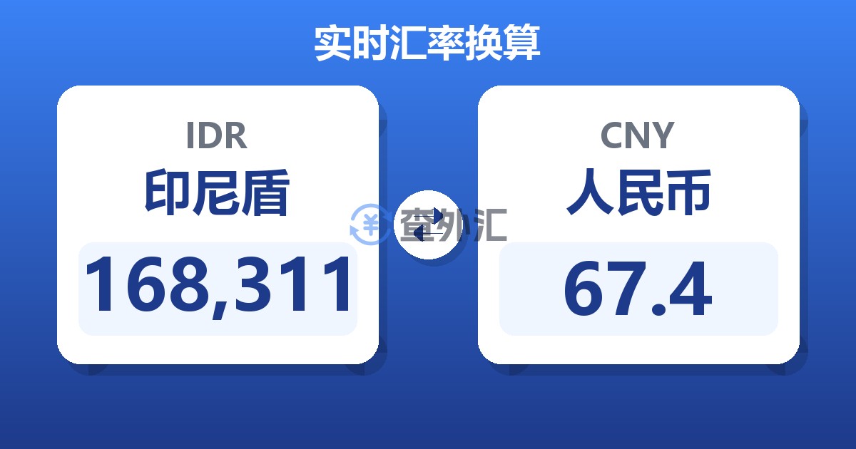 168,311印尼盾兑人民币