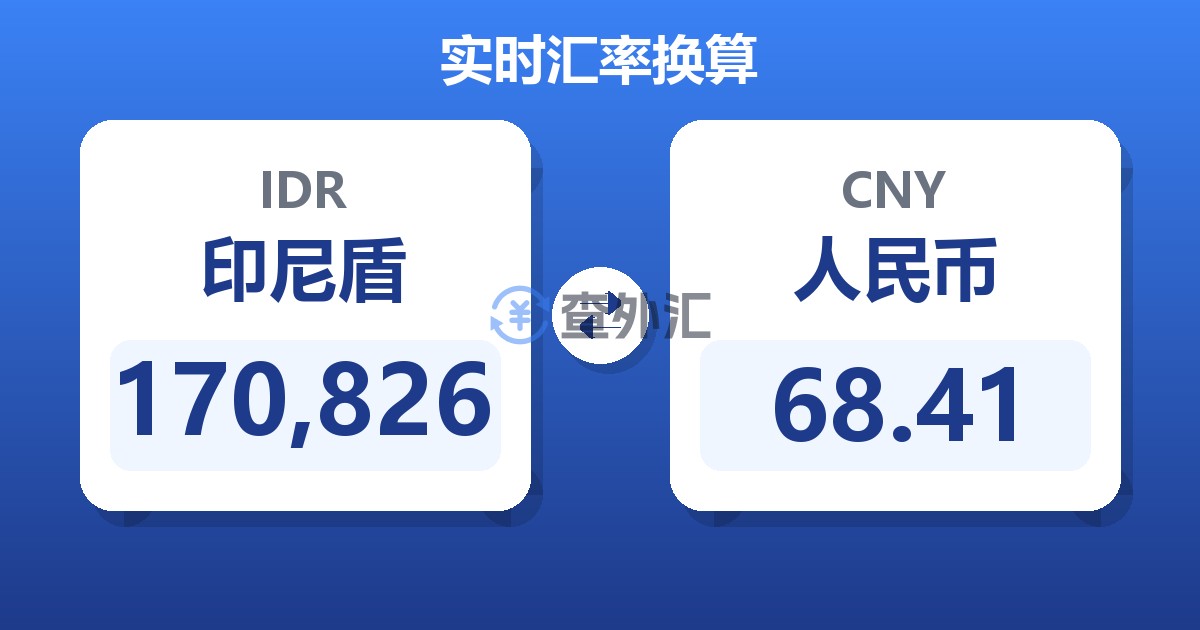 170,826印尼盾兑人民币