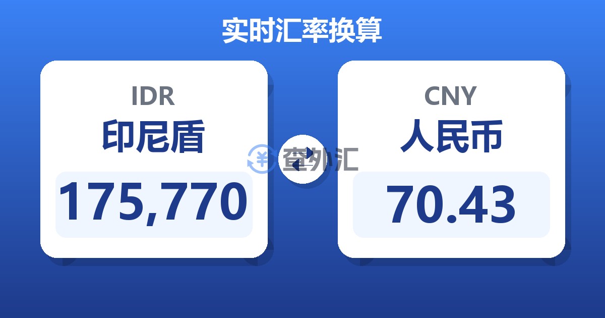 175,770印尼盾兑人民币