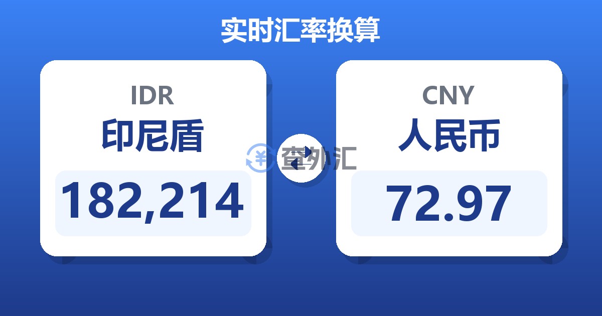 182,214印尼盾兑人民币