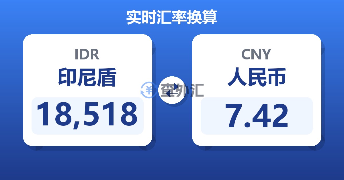 18,518印尼盾兑人民币