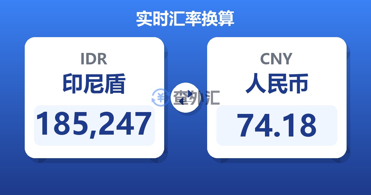 185,247印尼盾兑人民币