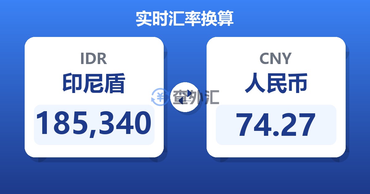 185,340印尼盾兑人民币