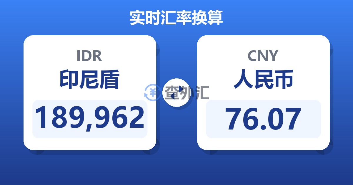 189,962印尼盾兑人民币