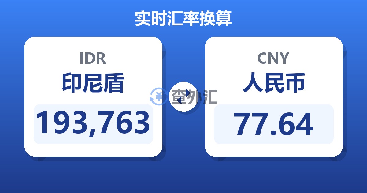 193,763印尼盾兑人民币
