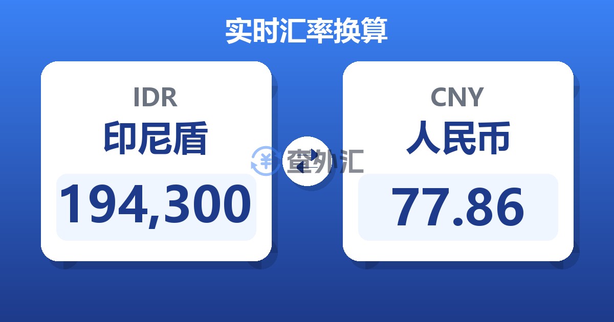 194,300印尼盾兑人民币