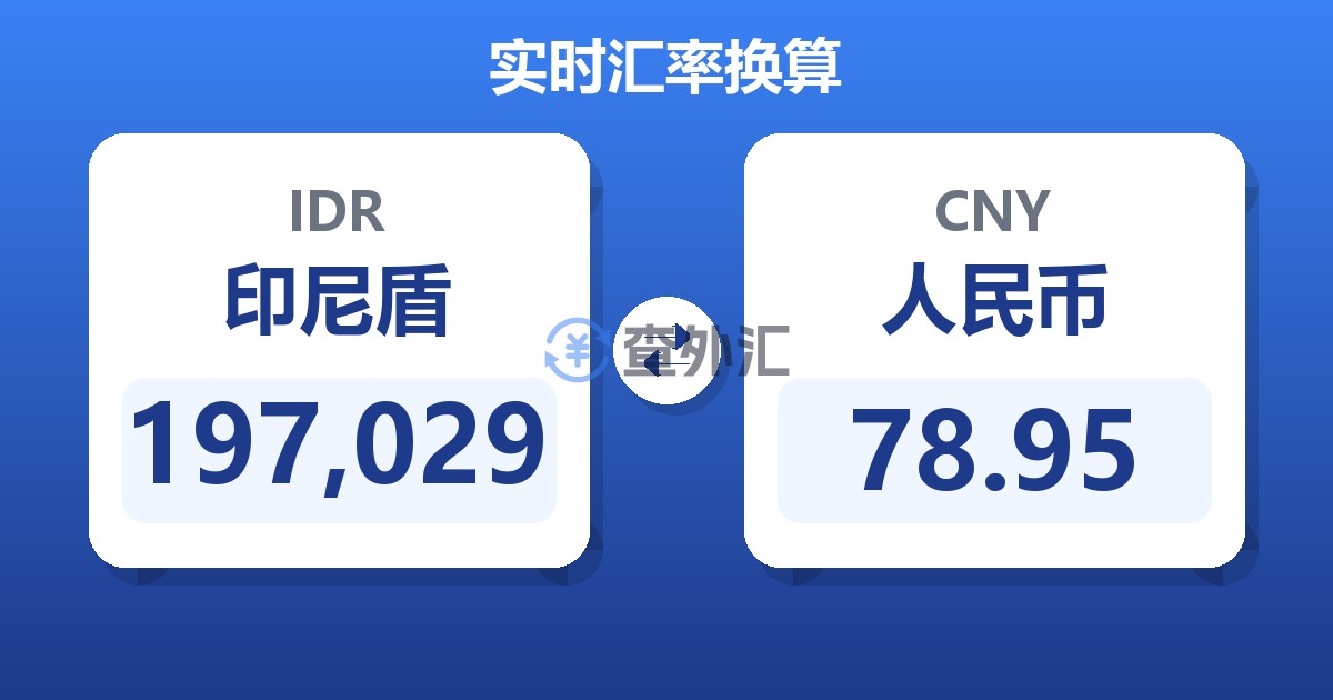 197,029印尼盾兑人民币