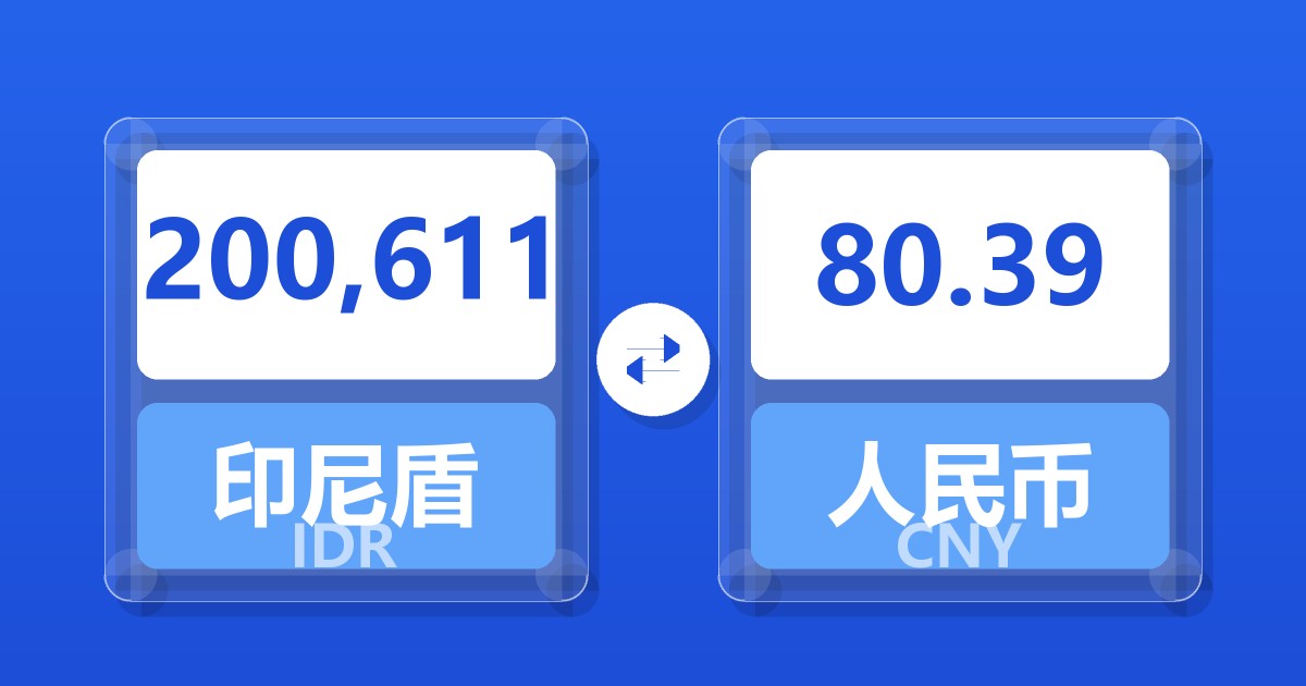 200,611印尼盾兑人民币