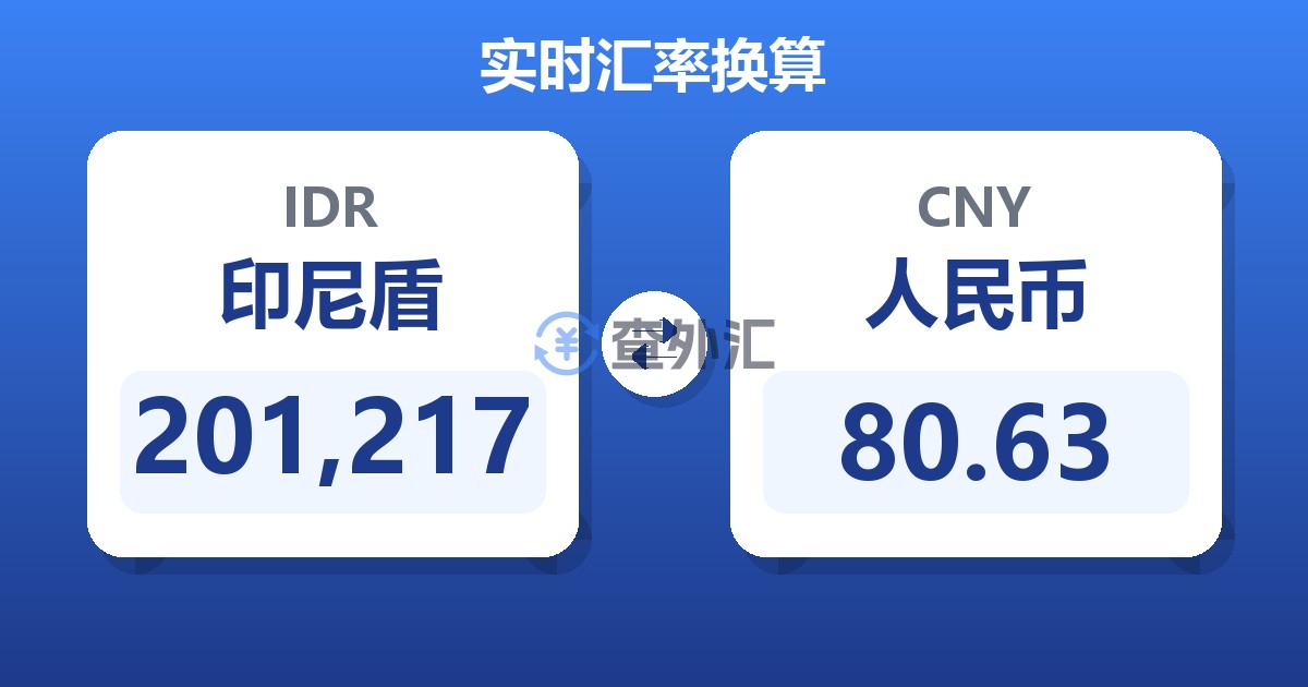 201,217印尼盾兑人民币