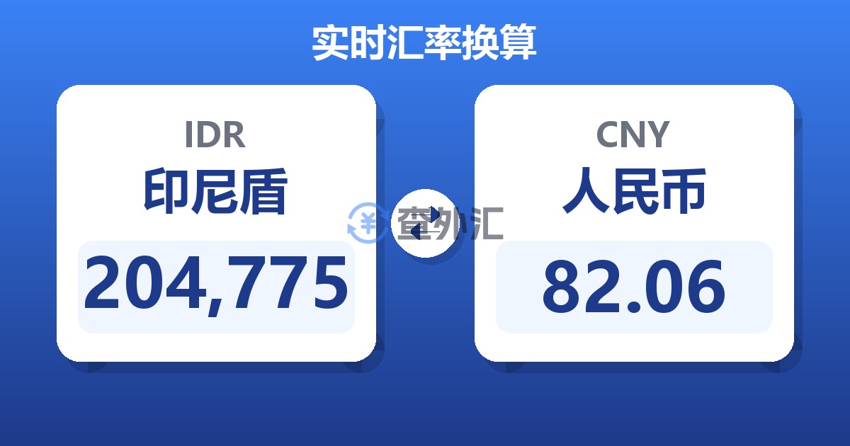 204,775印尼盾兑人民币