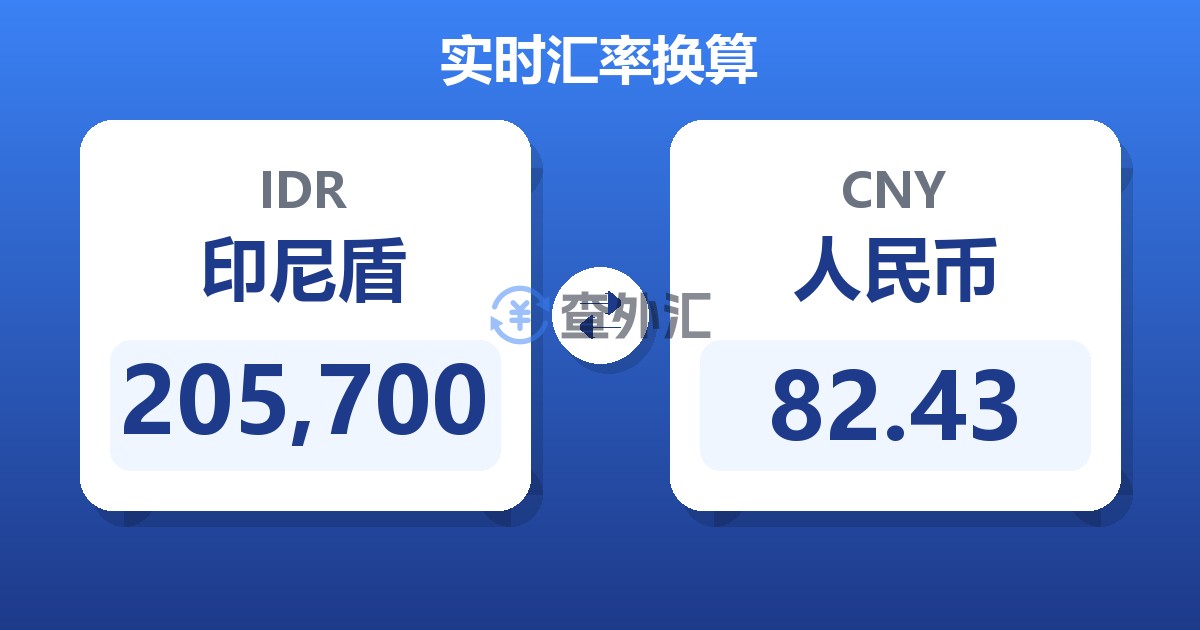 205,700印尼盾兑人民币