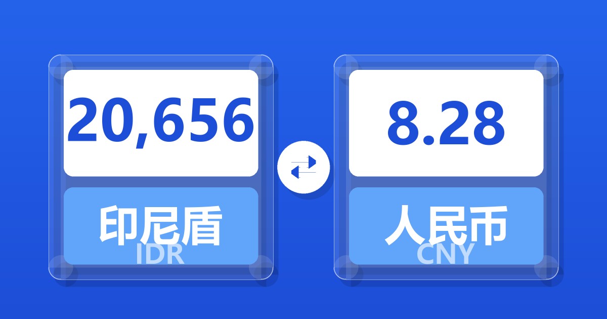 20,656印尼盾兑人民币