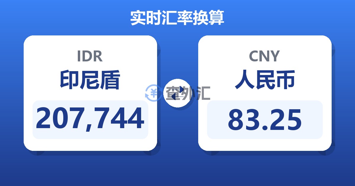 207,744印尼盾兑人民币