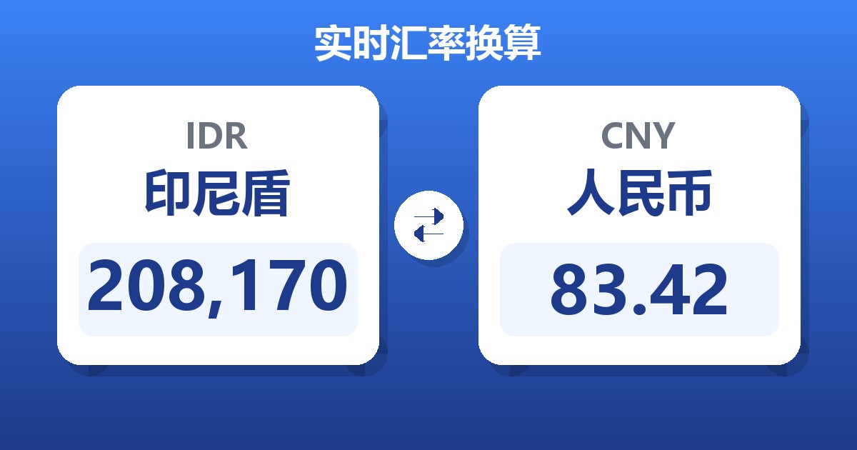 208,170印尼盾兑人民币