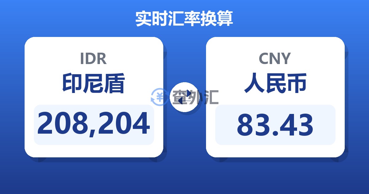 208,204印尼盾兑人民币